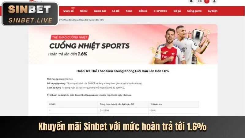 Các Trận Đấu Độc Quyền